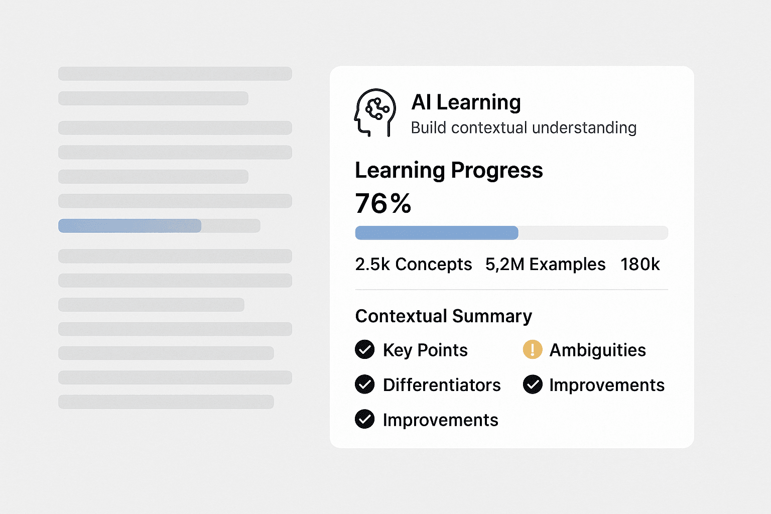 AI Feedback Loop dashboard showing learning analytics